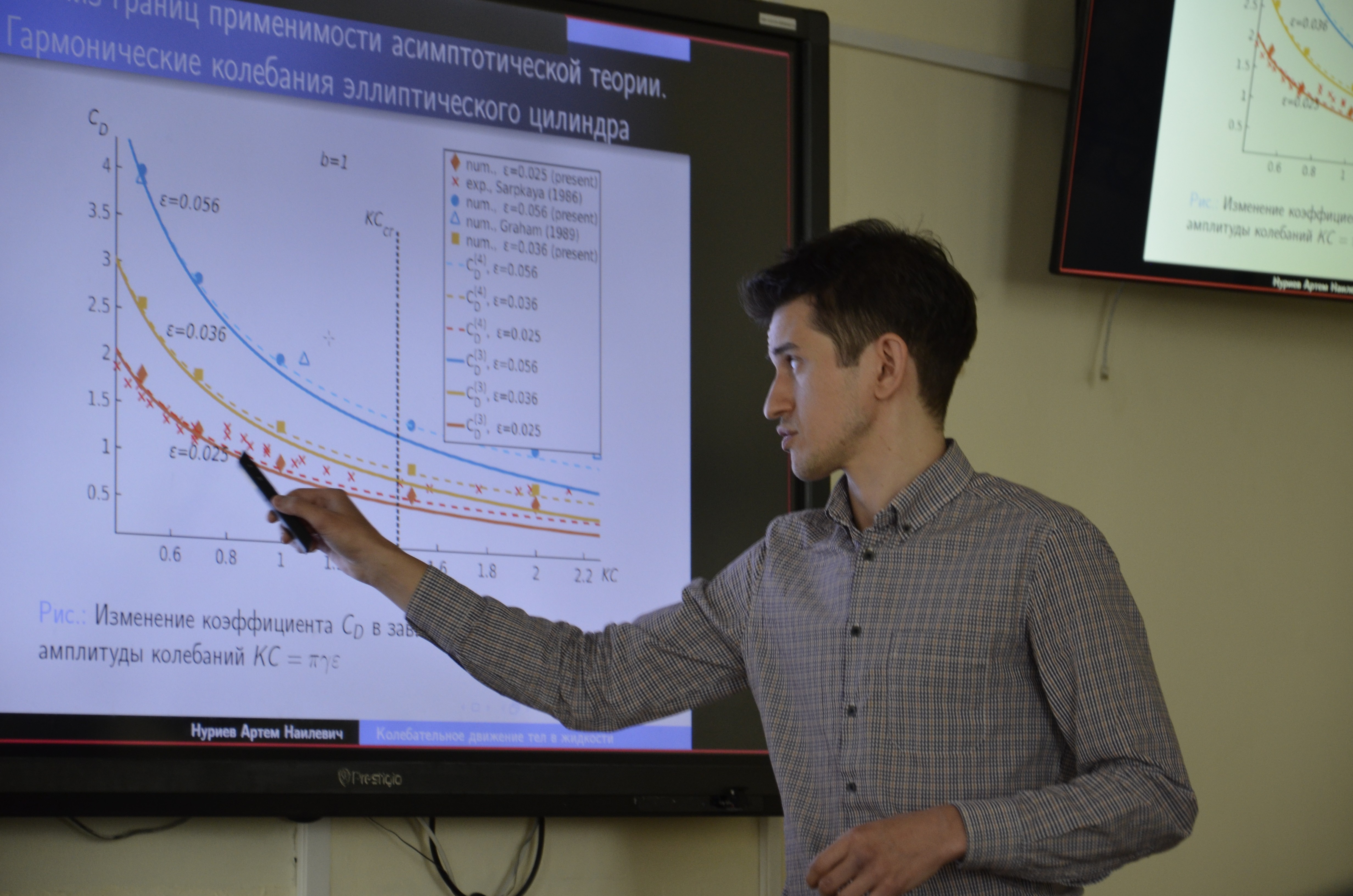 15 ���� 2023 ���� ��  ���� ������ ���.011.1 ���������� ������ ���������� ����������� ������� ������� ����������������� ������� ������ ���������