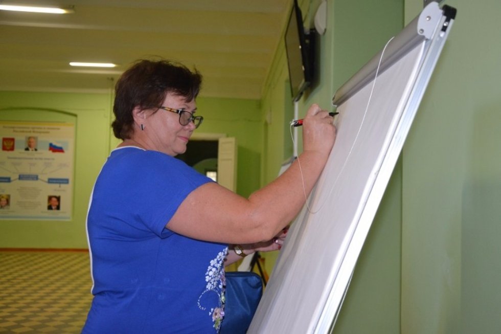 ���������� ������� � ������������ ����