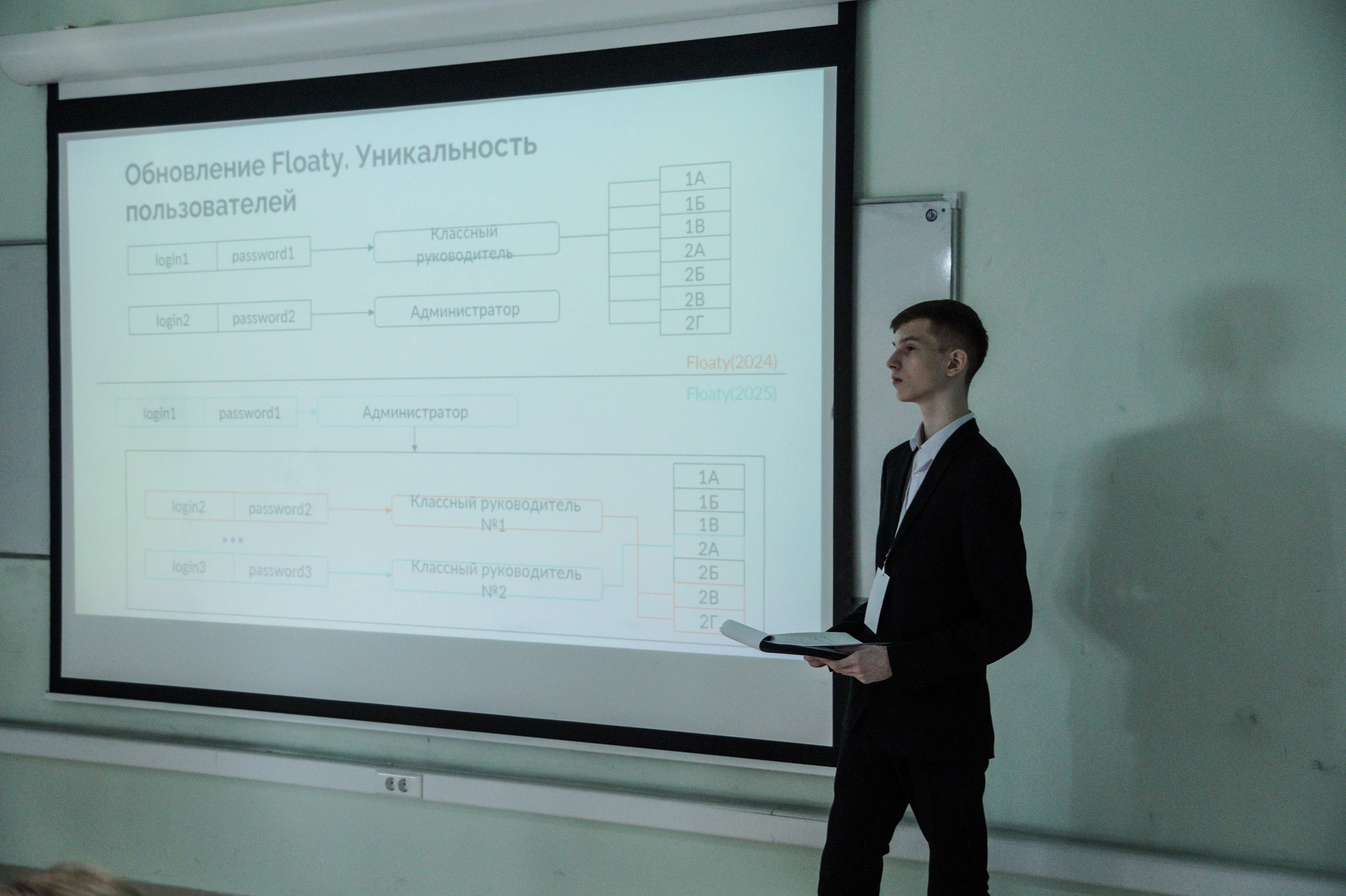 ������������� ��������� ������� ������������� ��������� �����������