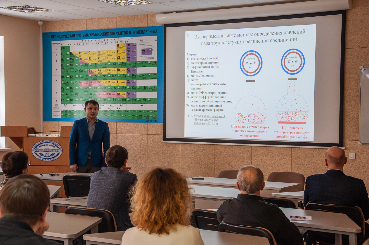 � ���������� ��������� ������ �������� ������� ����������� ����������� ���������� ������������ �� 2022 ���