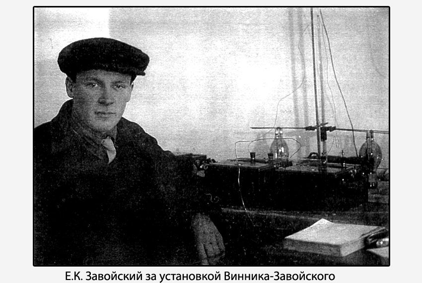 Аспирантура (1931-1933 гг.) Аспирантура (1931-1933 гг.)