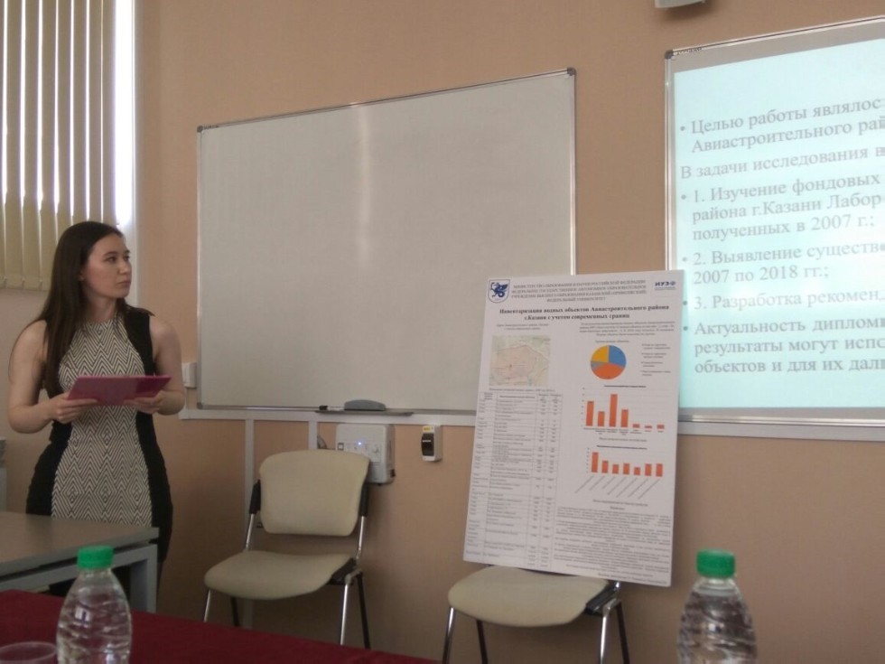 На кафедре природообустройства и водопользования ИУЭФ КФУ прошли защиты выпускных квалификационных работ бакалавров На кафедре природообустройства и водопользования ИУЭФ КФУ прошли защиты выпускных квалификационных работ бакалавров