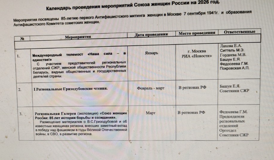 Лига женщин приняла участие в расширенном заседании РОО 'Женщины Татарстана' Лига женщин приняла участие в расширенном заседании РОО 'Женщины Татарстана'