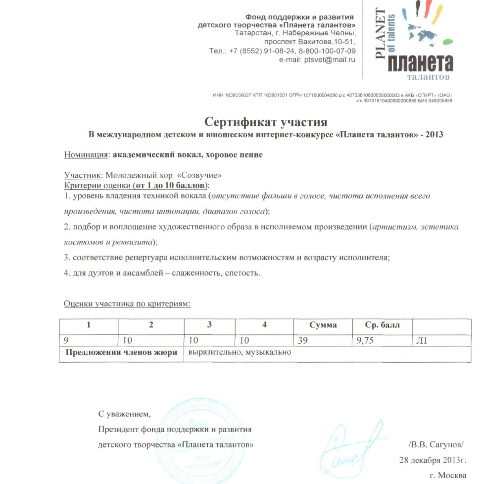 ���������� ������ ������� ����������� ������ ����� �������� ��. �.���������