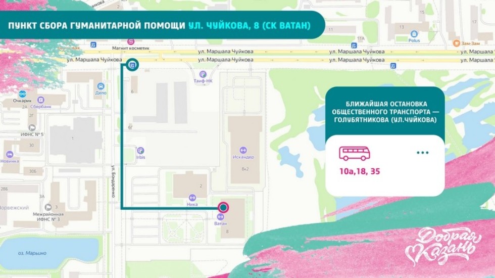 ���� ������������ ������