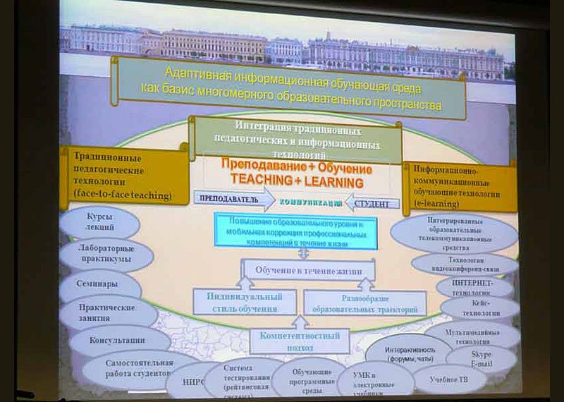 ������������� ������-������������ ����������� '����������� ������ - 2012'