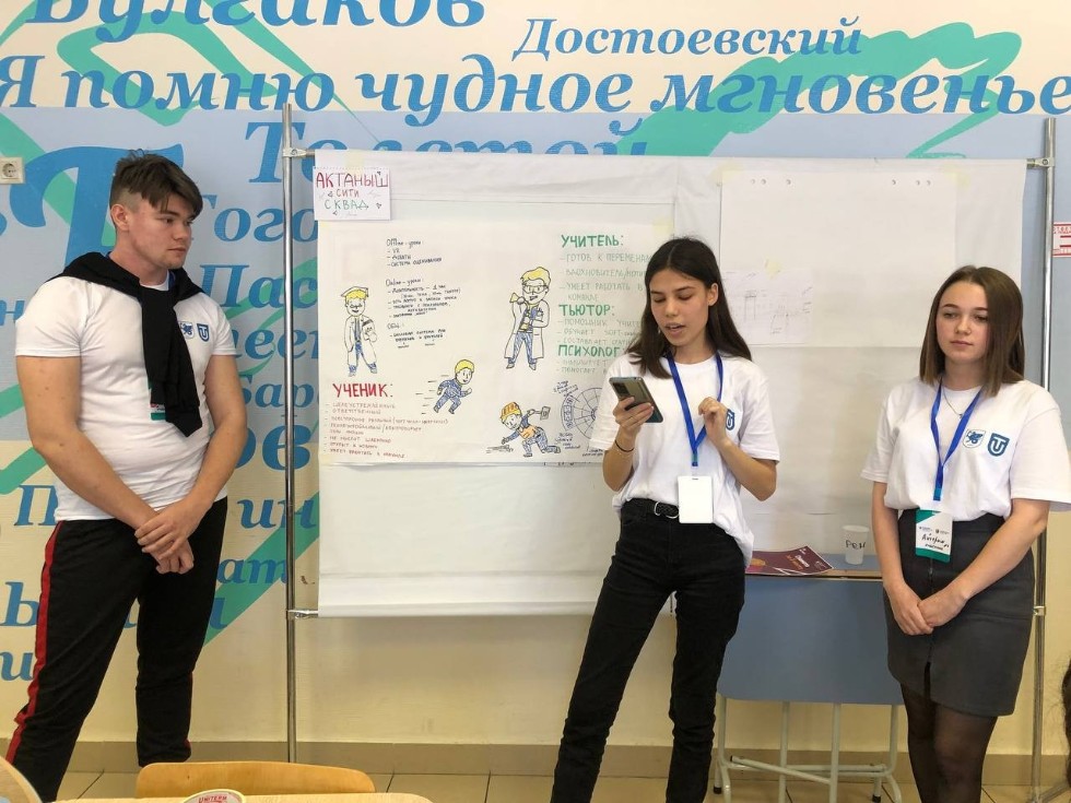 Педагогическая смена ? день 4 Педагогическая смена ? день 4