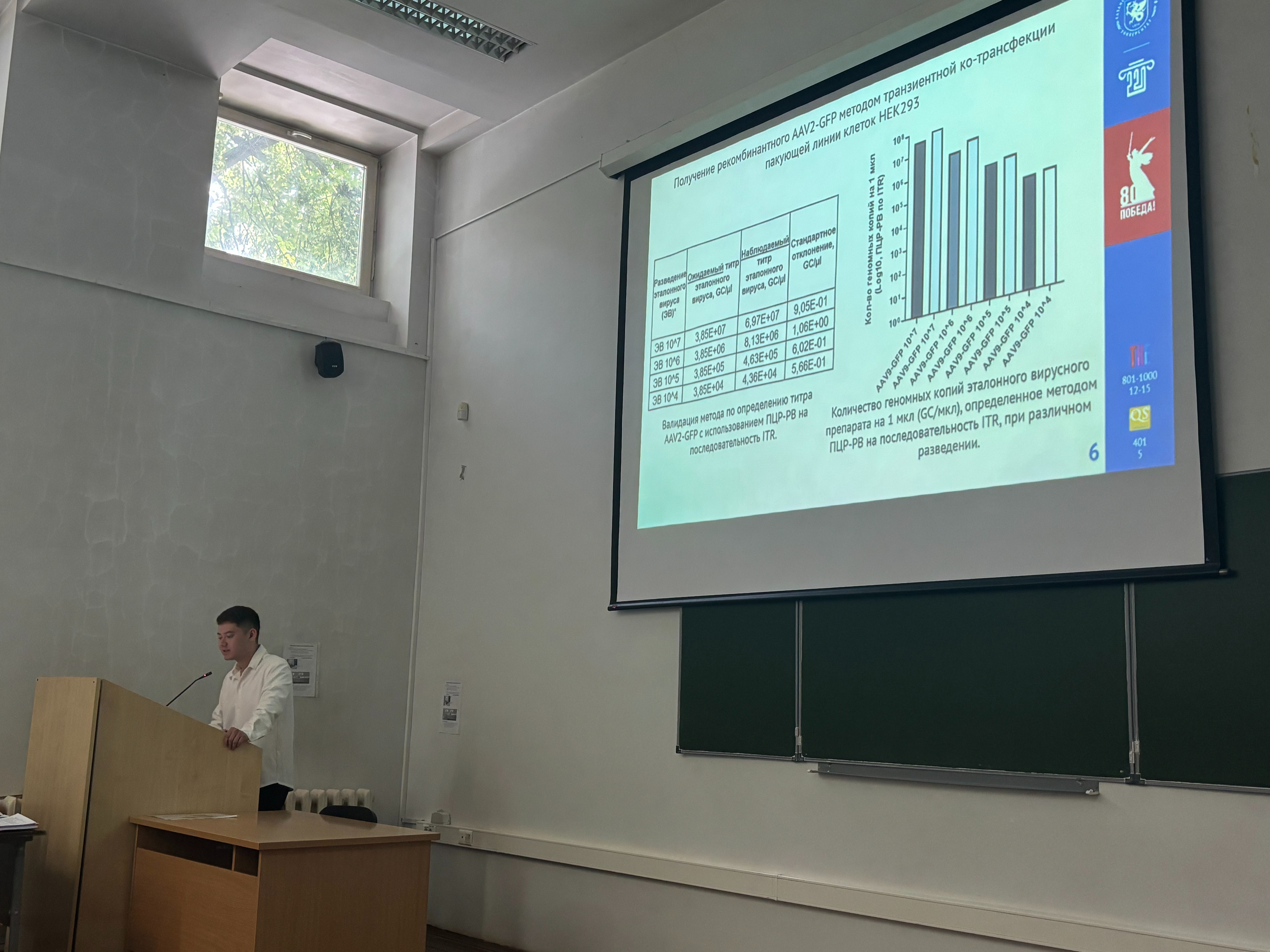 На кафедре состоялись защиты выпускных квалификационных работ студентов магистратуры На кафедре состоялись защиты выпускных квалификационных работ студентов магистратуры