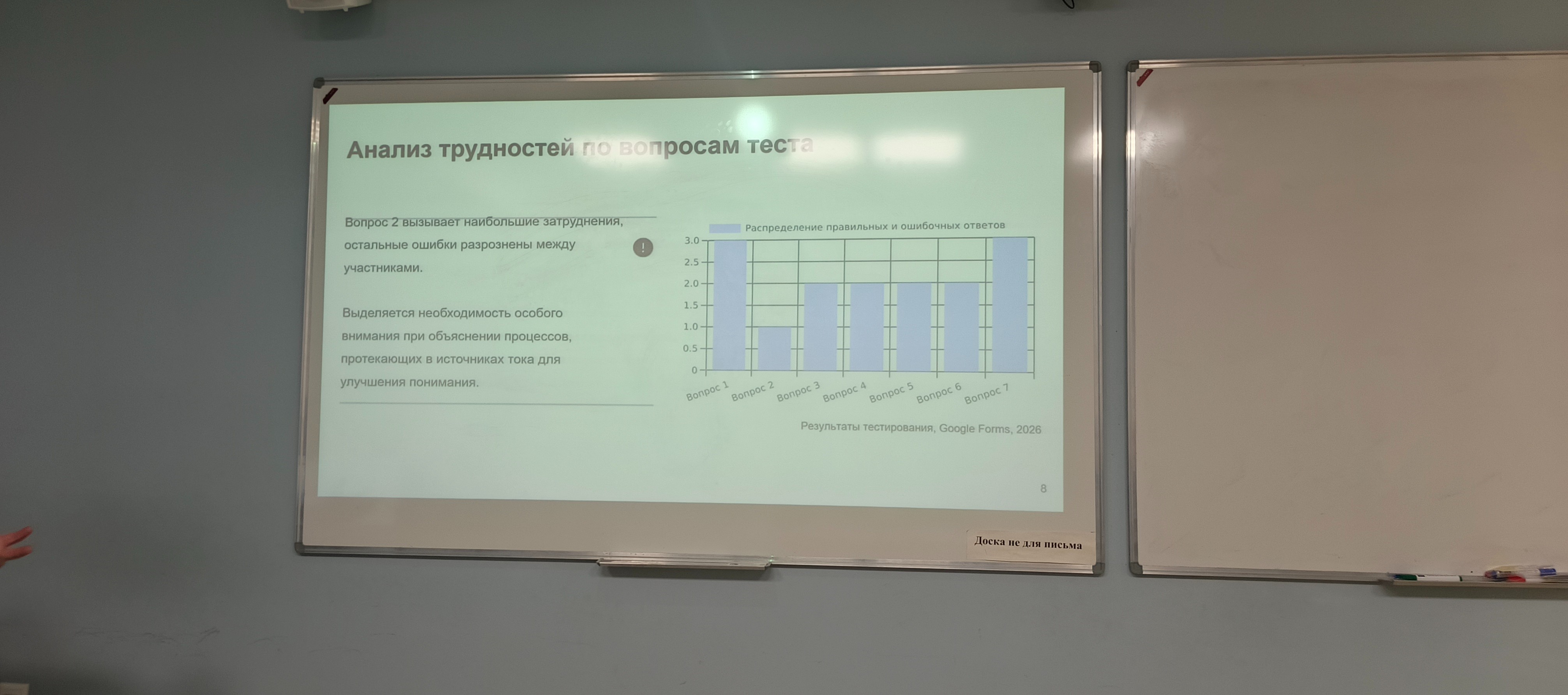 Трансформация урока: как учителя-естественники осваивают искусственный интеллект Трансформация урока: как учителя-естественники осваивают искусственный интеллект