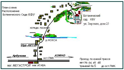 ������������ ���