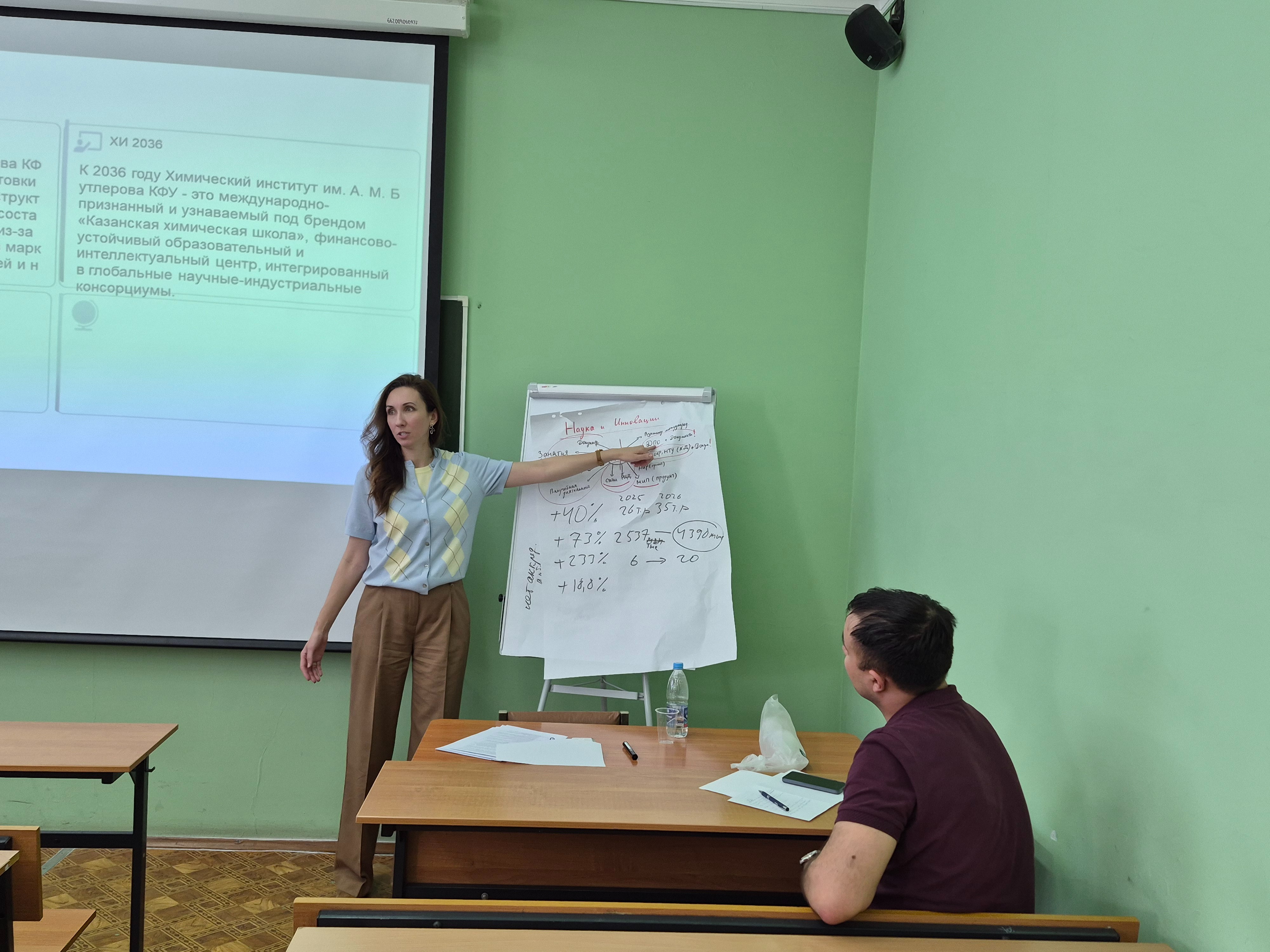 Проектно-аналитическая сессия в Химическом институте им. А.М. Бутлерова Проектно-аналитическая сессия в Химическом институте им. А.М. Бутлерова