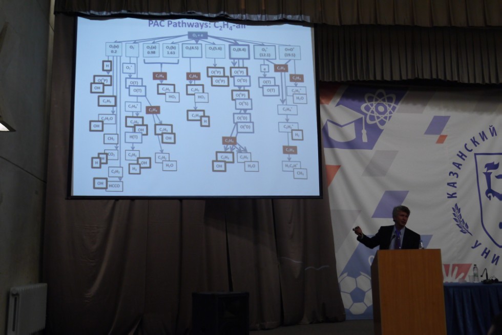 � 5 �� 9 ���� � ��������� ������������ ������ ������������� (� ������������� ��������) ����������� '������ ������������������ ������' (����-2017)