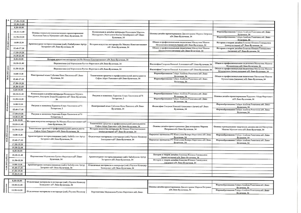 ��������������� ����������