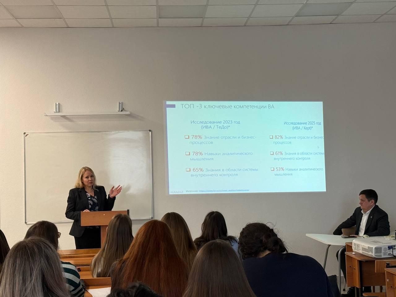 Как внутренний аудит создаёт ценность: эксклюзивная лекция от руководителей СВА КАМАЗа для студентов ИУЭиФ КФУ Как внутренний аудит создаёт ценность: эксклюзивная лекция от руководителей СВА КАМАЗа для студентов ИУЭиФ КФУ