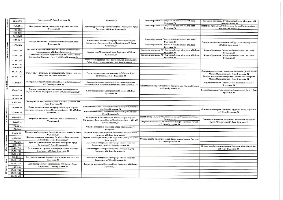 ��������������� ����������