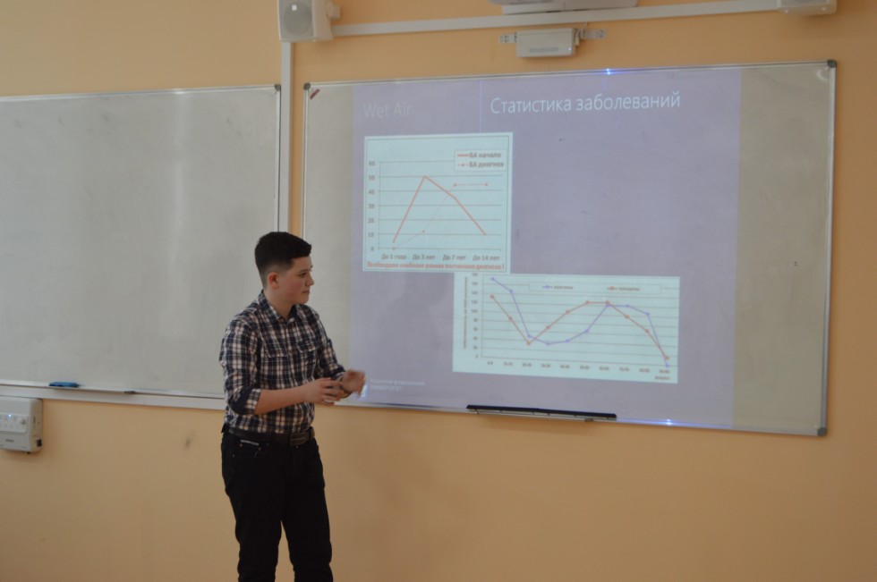 � ���������� ��������� ������ ������ ������ IV ������������� (� ������������� ��������)������� ����������� �������� ����� �.�. ������������