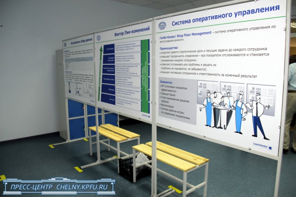 ������� ���������