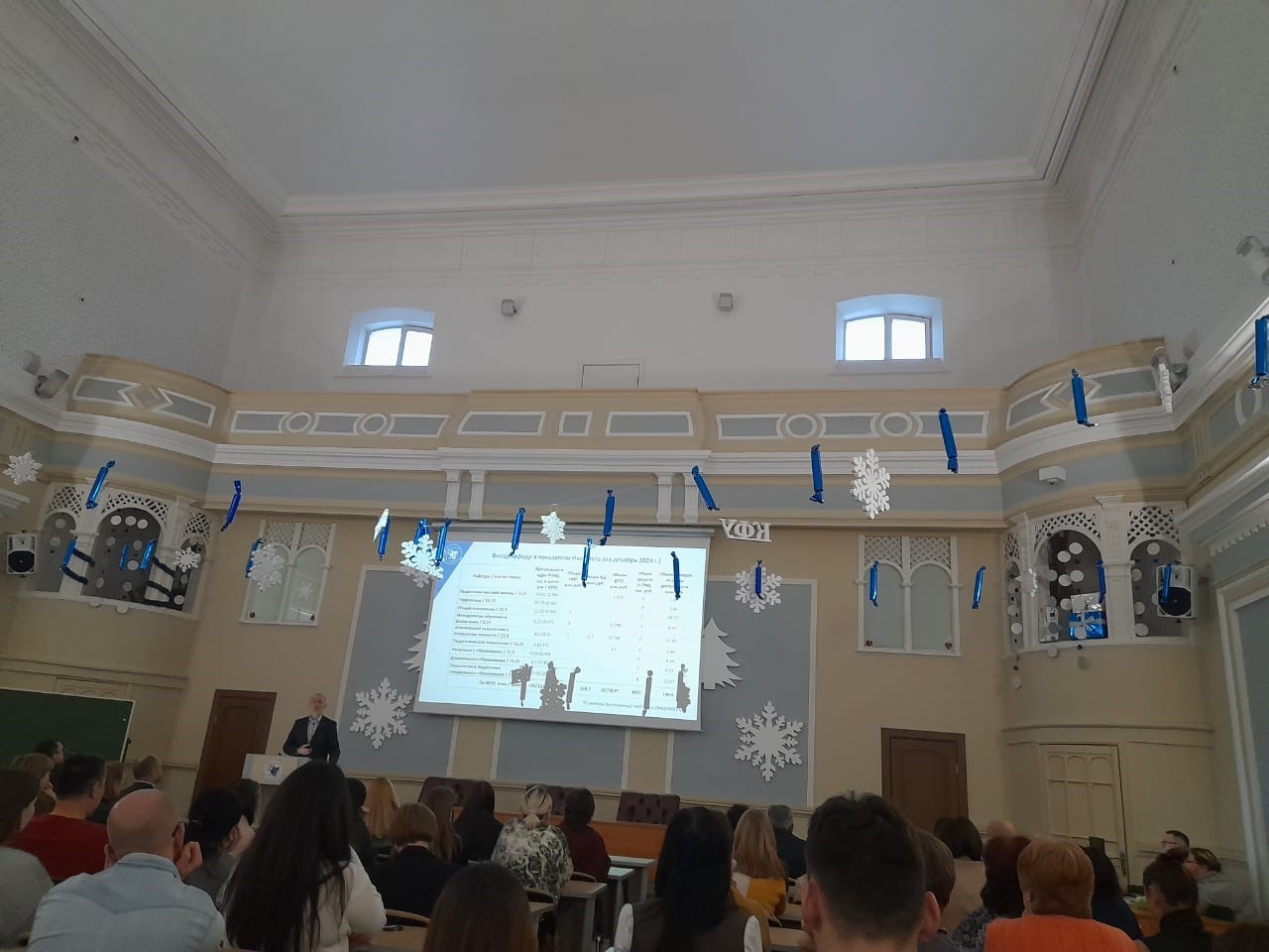 В Институте психологии и образования прошло собрание Трудового коллектива В Институте психологии и образования прошло собрание Трудового коллектива