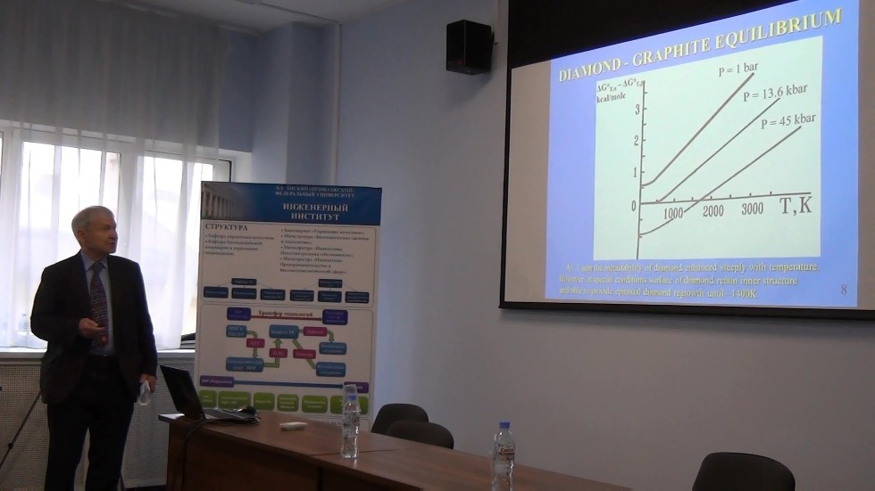 '������������������ ������ � ��������� ��������� �������������� ��������'