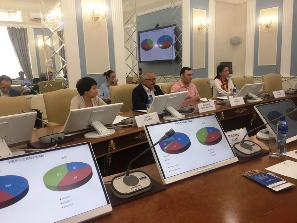 Delegation of East China Normal University