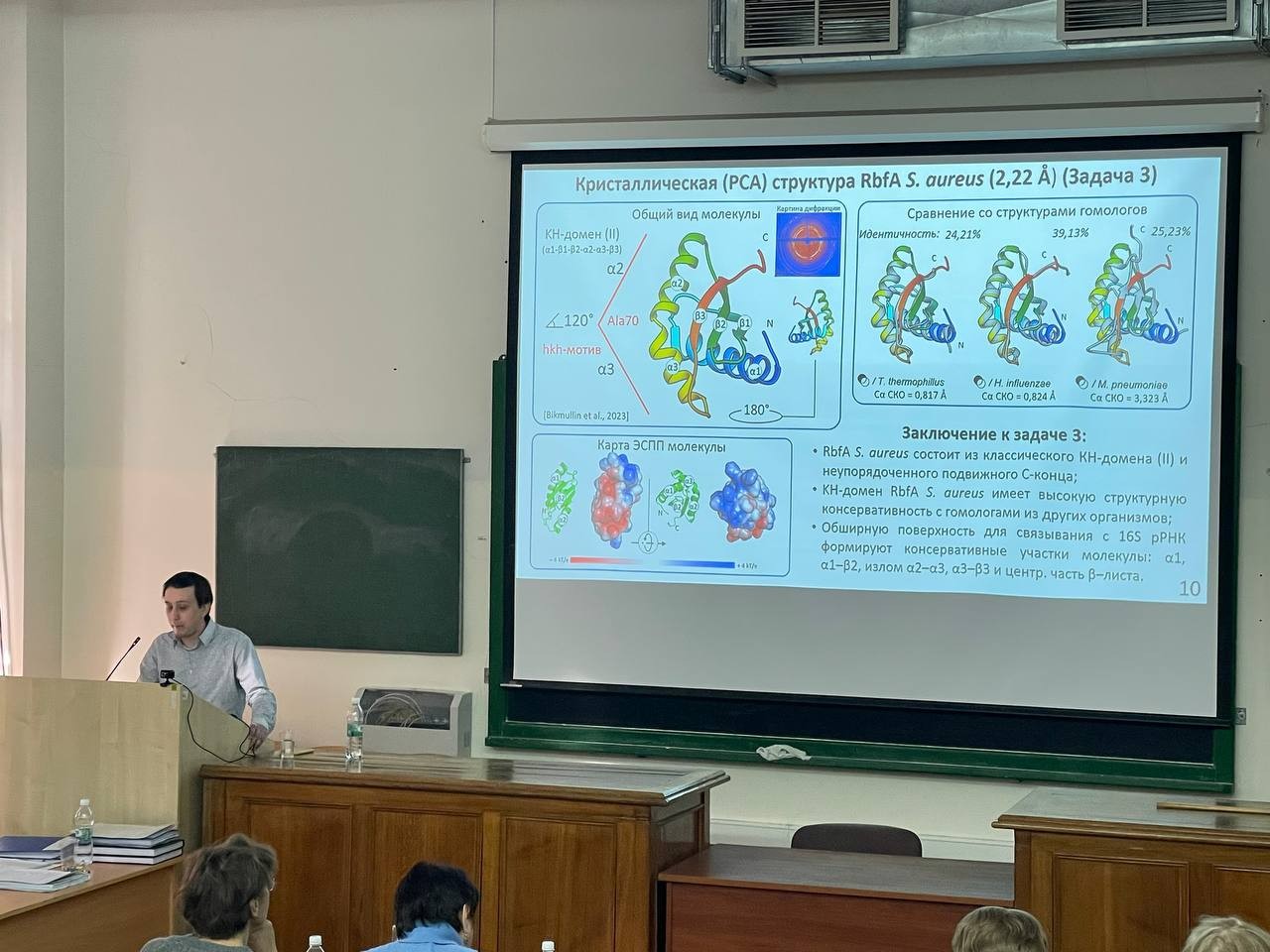 ���������� ������ ������������ ����������� �� ������������� 1.5.4 ��������