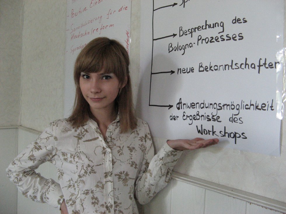 ������������� ��������������� ������: ������������� ������-������������ ������� � ������� ���� '�������� ����� ������������� - ��������� � �����������' (������, ���, 2008)