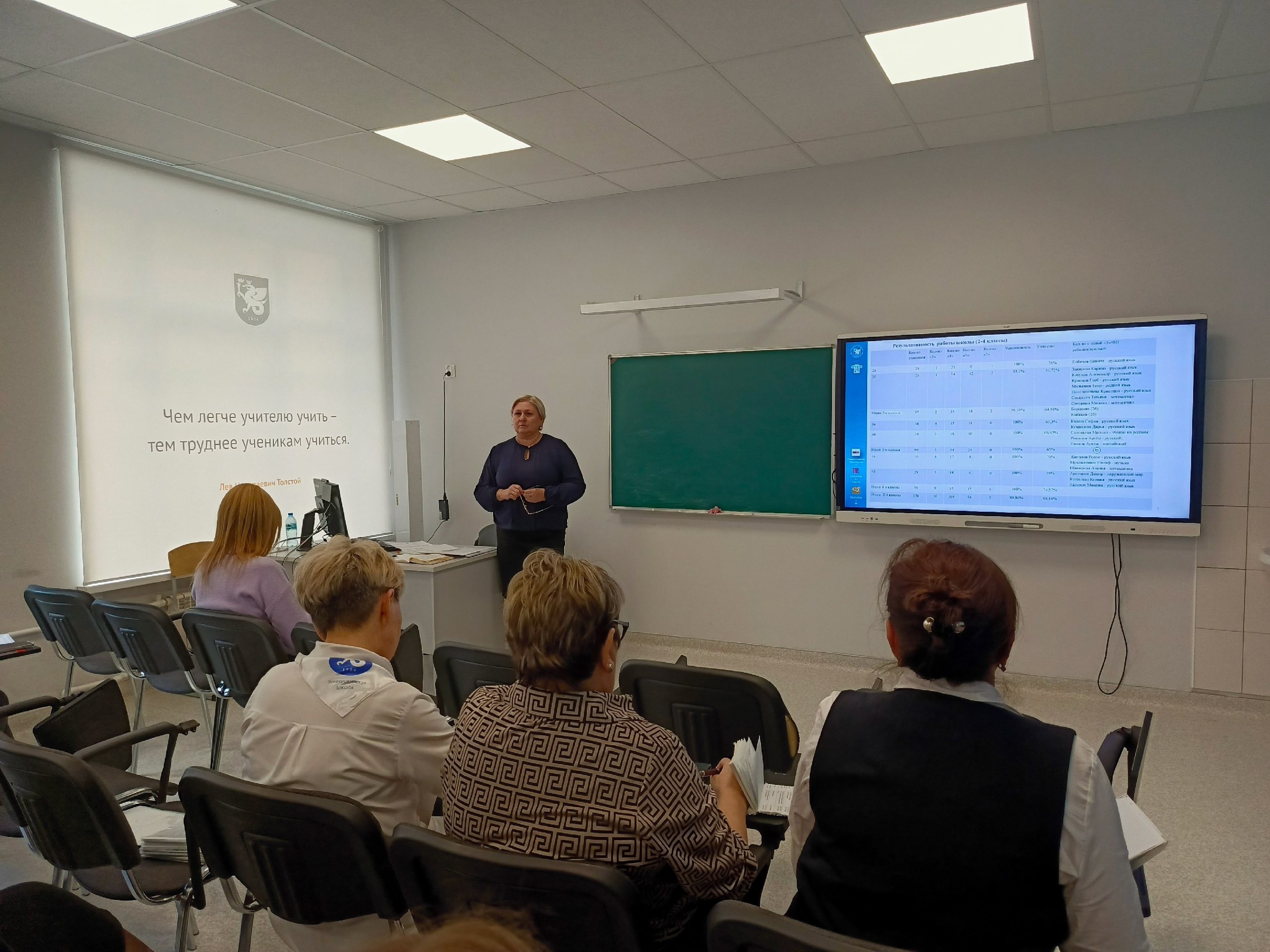 В школе 'Университетская' Елабужского института КФУ состоялся педагогический совет по итогам 2 четверти В школе 'Университетская' Елабужского института КФУ состоялся педагогический совет по итогам 2 четверти