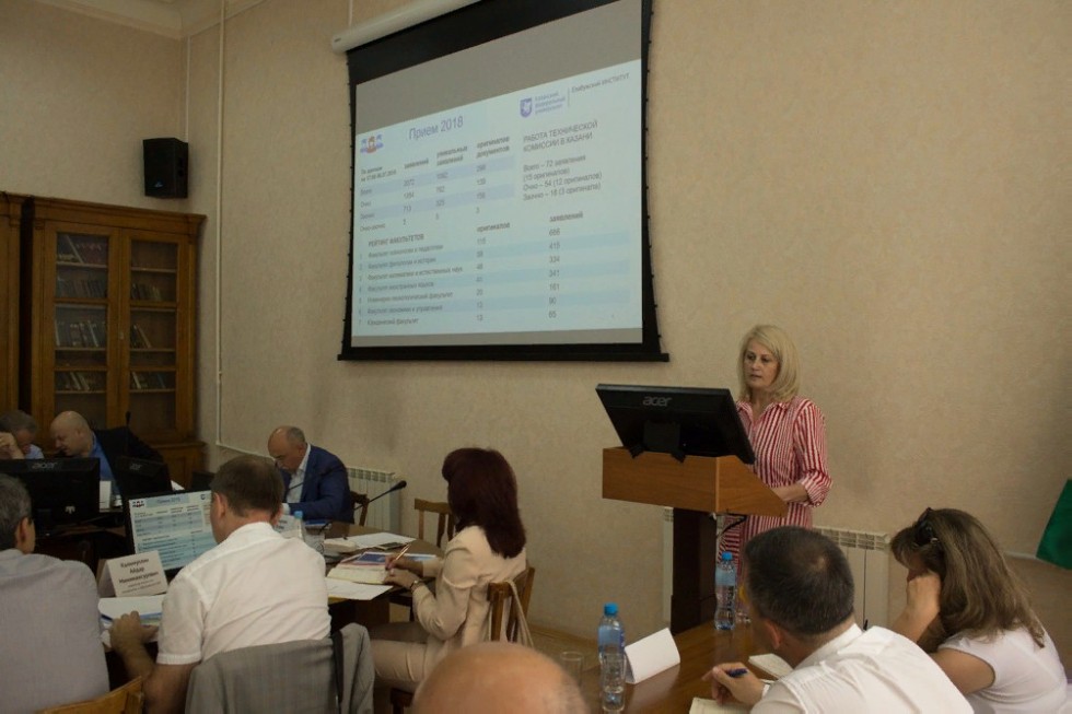 � ���������� ��������� ��� ���������� ���������� �������� ����� ����