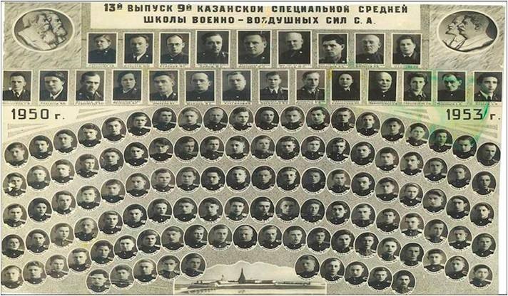 Кузница летных кадров Кузница летных кадров