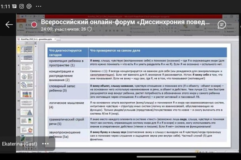 Состоялся Всероссийский онлайн-форум 'Диссинхрония поведения и когнитивных процессов у детей с особыми образовательными потребностями' Состоялся Всероссийский онлайн-форум 'Диссинхрония поведения и когнитивных процессов у детей с особыми образовательными потребностями'