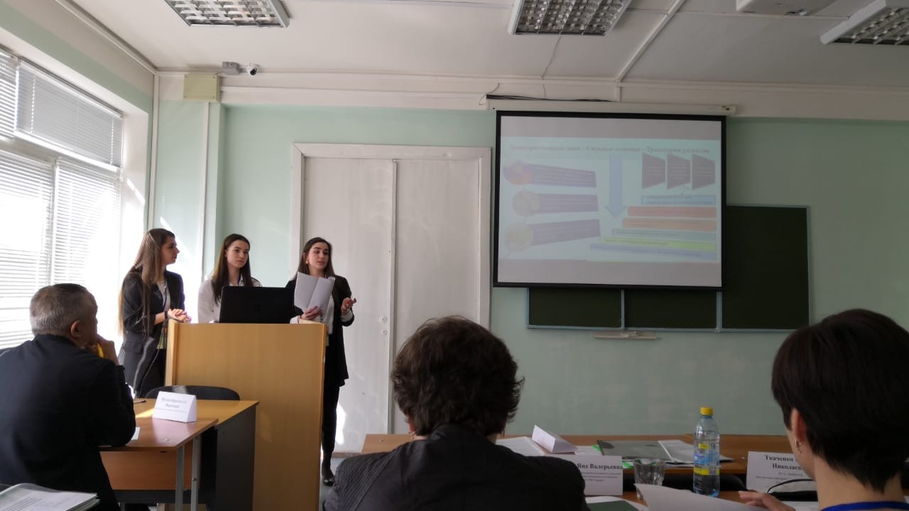 �������� ����������� X ������������ �������������� ������ �������, ���������� � �.������������