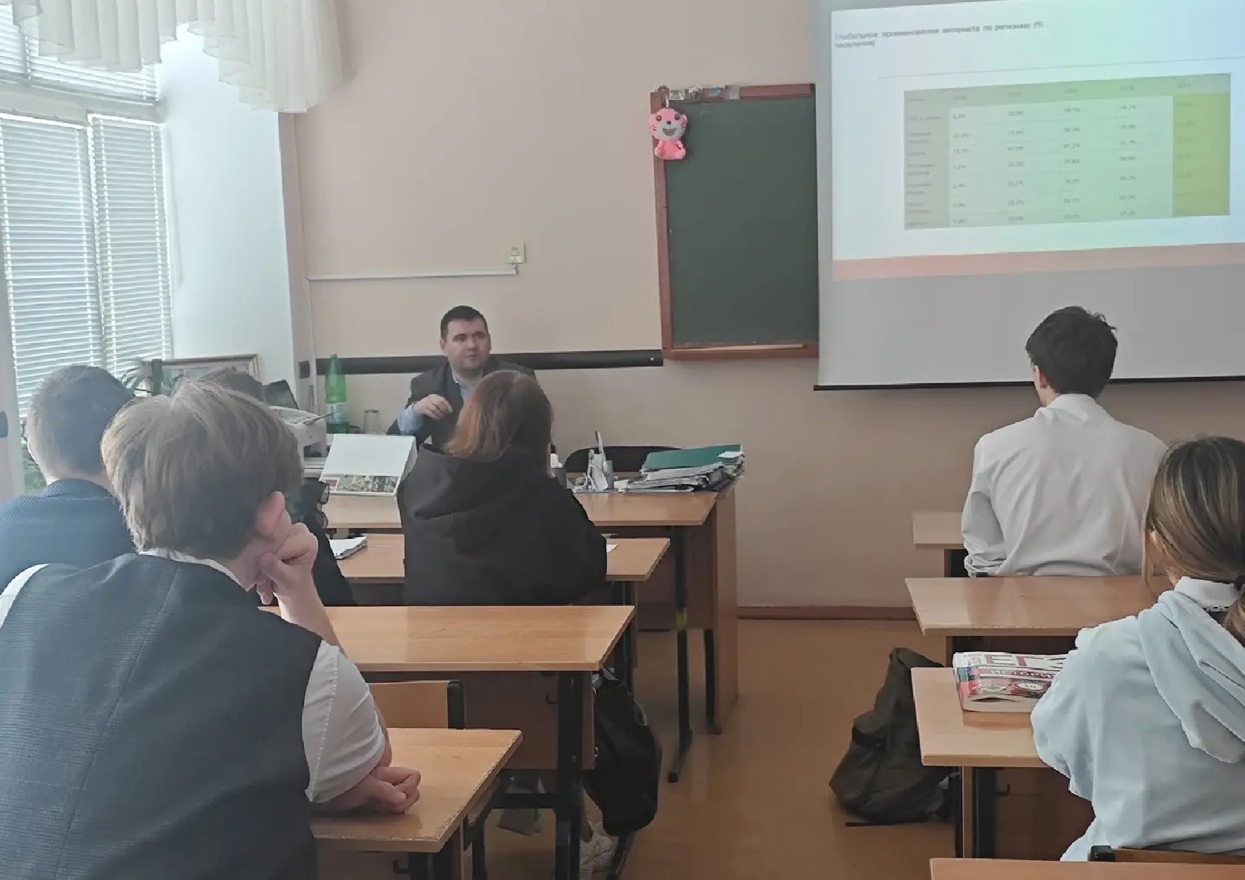 В Елабуге школьникам рассказали о цифровом мире и возможностях КФУ В Елабуге школьникам рассказали о цифровом мире и возможностях КФУ