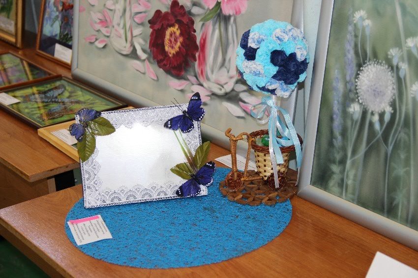 ���������� �������� ��� � ������������