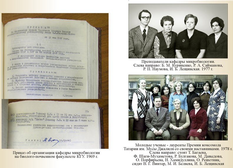 Научные направления микробиологической школы Казанского университета Научные направления микробиологической школы Казанского университета