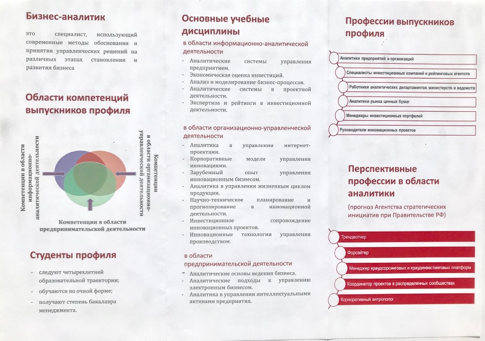 ������������������ ������