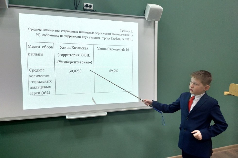 Нпк луч одинцово 2024 итоги. Научно практическая конференция шаг в науку 2023. Биологическая конференция. Научно-практическая конференция школьников. Республиканская научно-практическая конференция Утямышева.