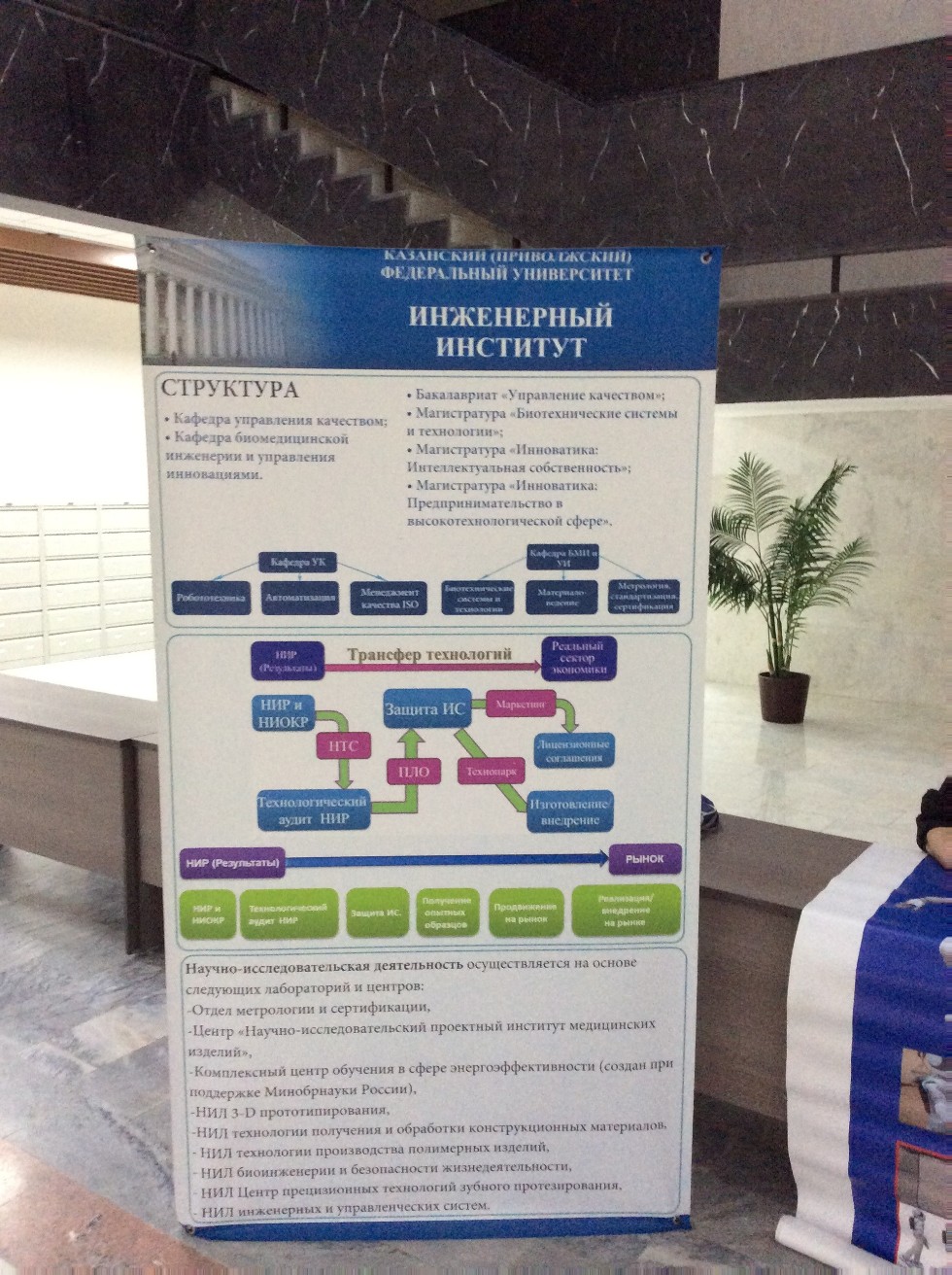 ���� �������� ������ 25-26 �������