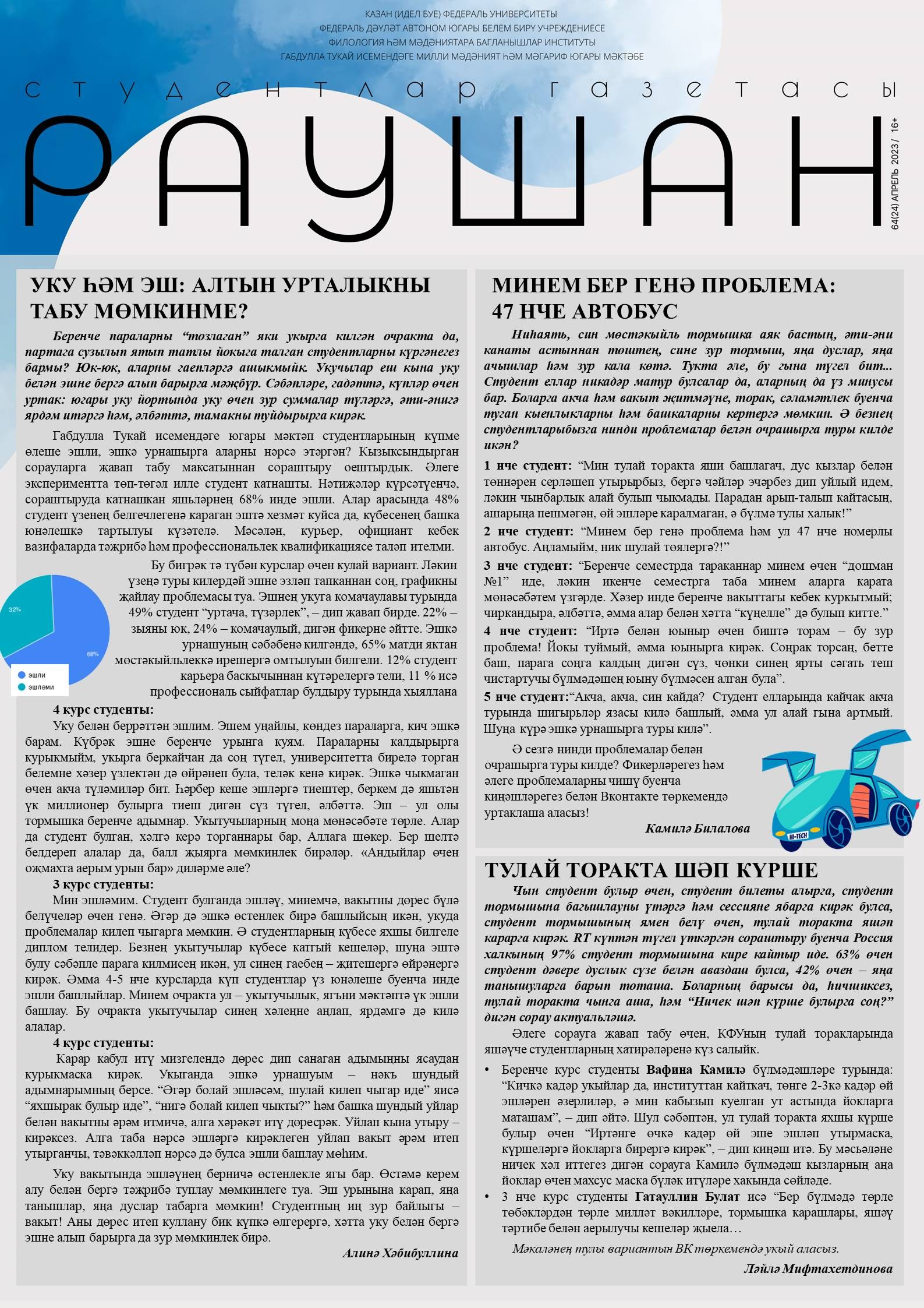 ������� ������