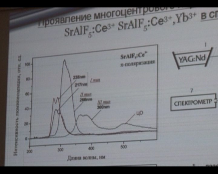 XV  - '   ' (27.10.2011)