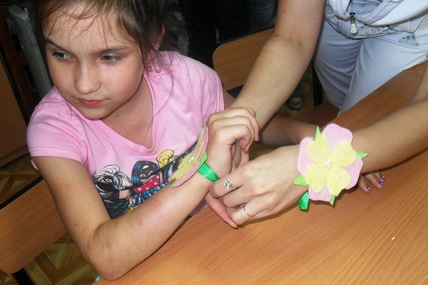 ���������� �������� ����������� � ����� ������������ � ���������