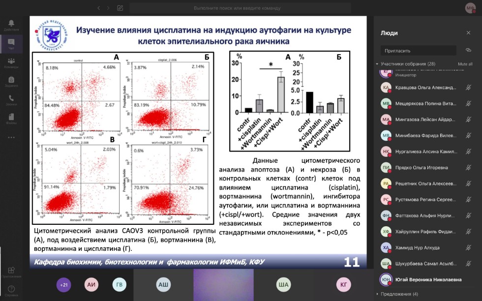 Заключение кафедры по диссертации образец 2020 вак