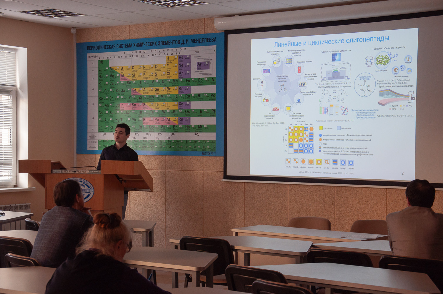 � ���������� ��������� ������ �������� ������� ����������� ����������� ���������� ������������ �� 2022 ���