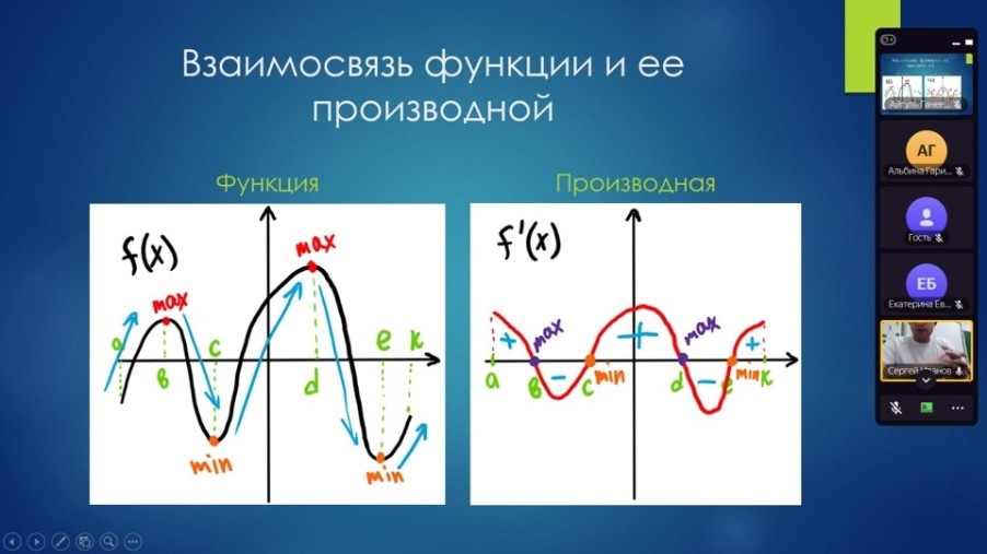 Завершились курсы повышения квалификации по физике и математике в Елабужском институте КФУ Завершились курсы повышения квалификации по физике и математике в Елабужском институте КФУ