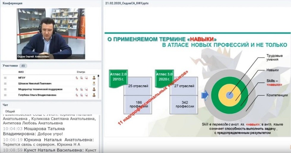 III-� ������������� ������-������������ ��������-����������� 