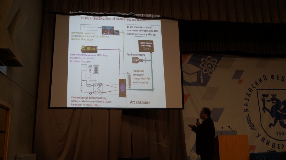 � 5 �� 9 ���� � ��������� ������������ ������ ������������� (� ������������� ��������) ����������� '������ ������������������ ������' (����-2017)