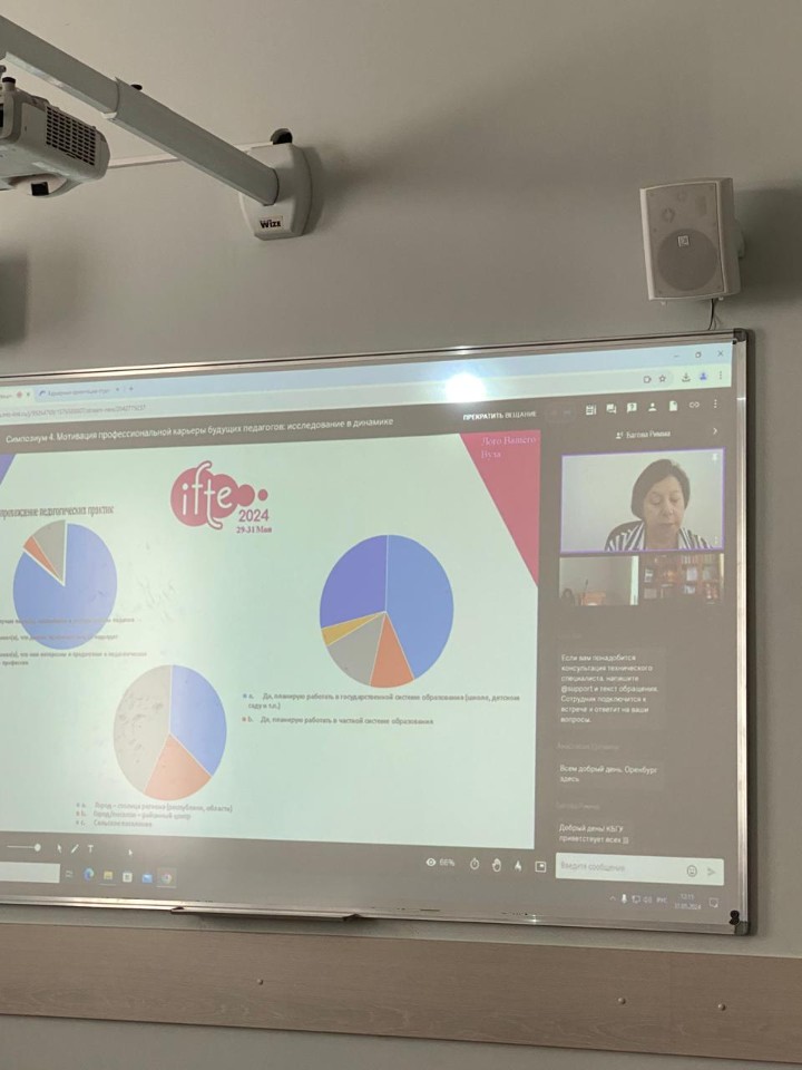 ��������� 4