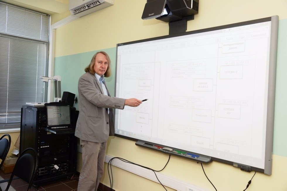 ������� ���������� ������� � �������������� ����������