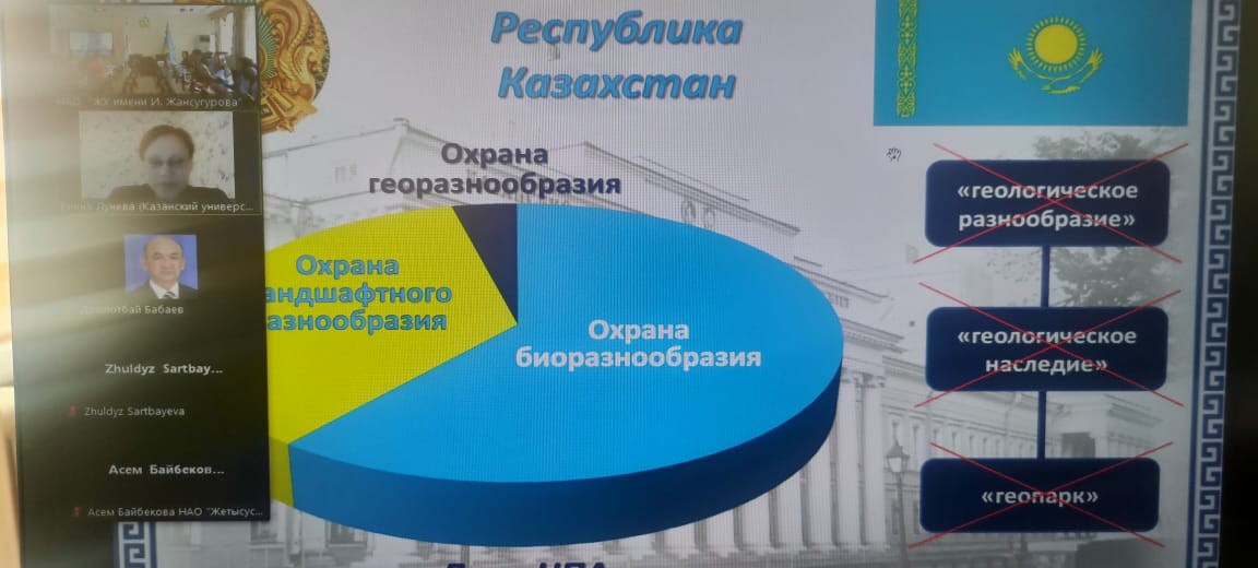 ������������� ����������� � ���������� �� ������ ���������� �����