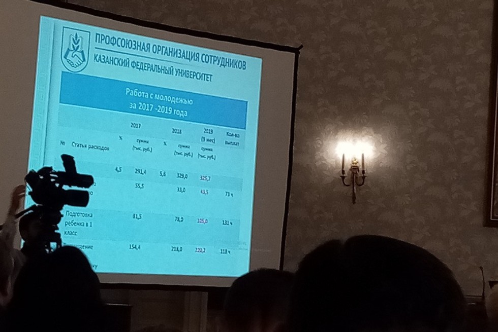 VI �������-�������� ����������� ���