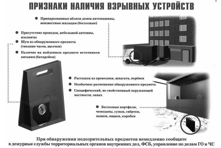 �������� ��� ����������� ��������� ����������